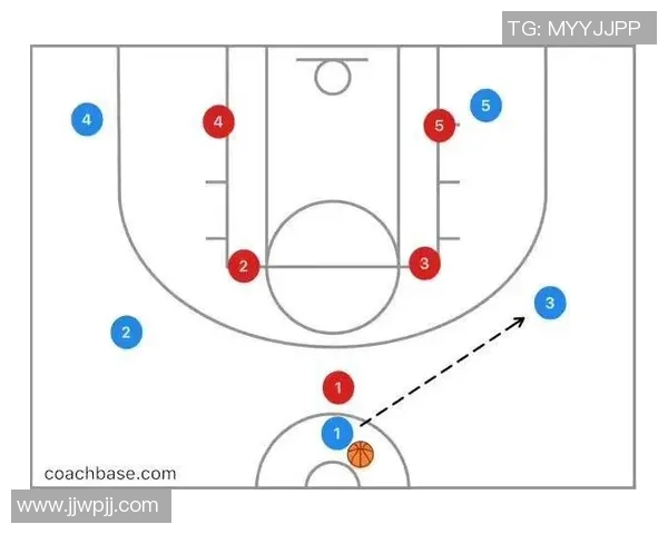 北京篮球队战术揭秘:从进攻到防守的全面解析与实践探讨 北京篮球队战术揭秘:从进攻到防守的全面解析与实践探讨