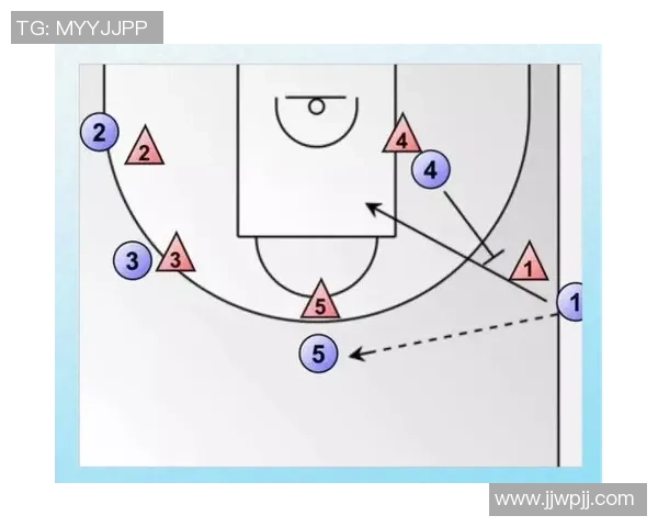 南京篮球队灵活性揭秘：从战术到球员的全面分析与实践探索