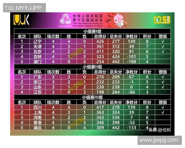 深圳排球队在全国排球速度排行榜中荣获第八名的佳绩引发关注 深圳排球队在全国排球速度排行榜中荣获第八名的佳绩引发关注