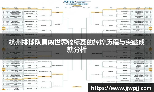 杭州排球队勇闯世界锦标赛的辉煌历程与突破成就分析