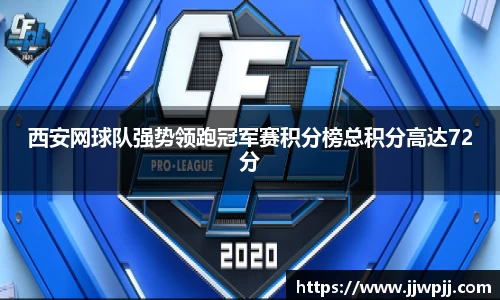 西安网球队强势领跑冠军赛积分榜总积分高达72分