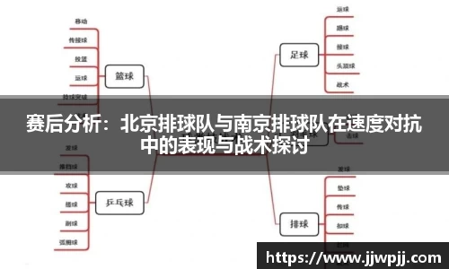 赛后分析：北京排球队与南京排球队在速度对抗中的表现与战术探讨