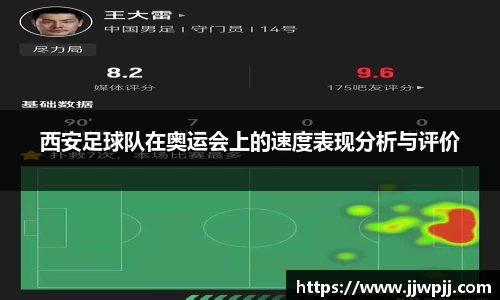西安足球队在奥运会上的速度表现分析与评价