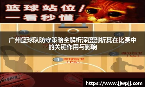 广州篮球队防守策略全解析深度剖析其在比赛中的关键作用与影响